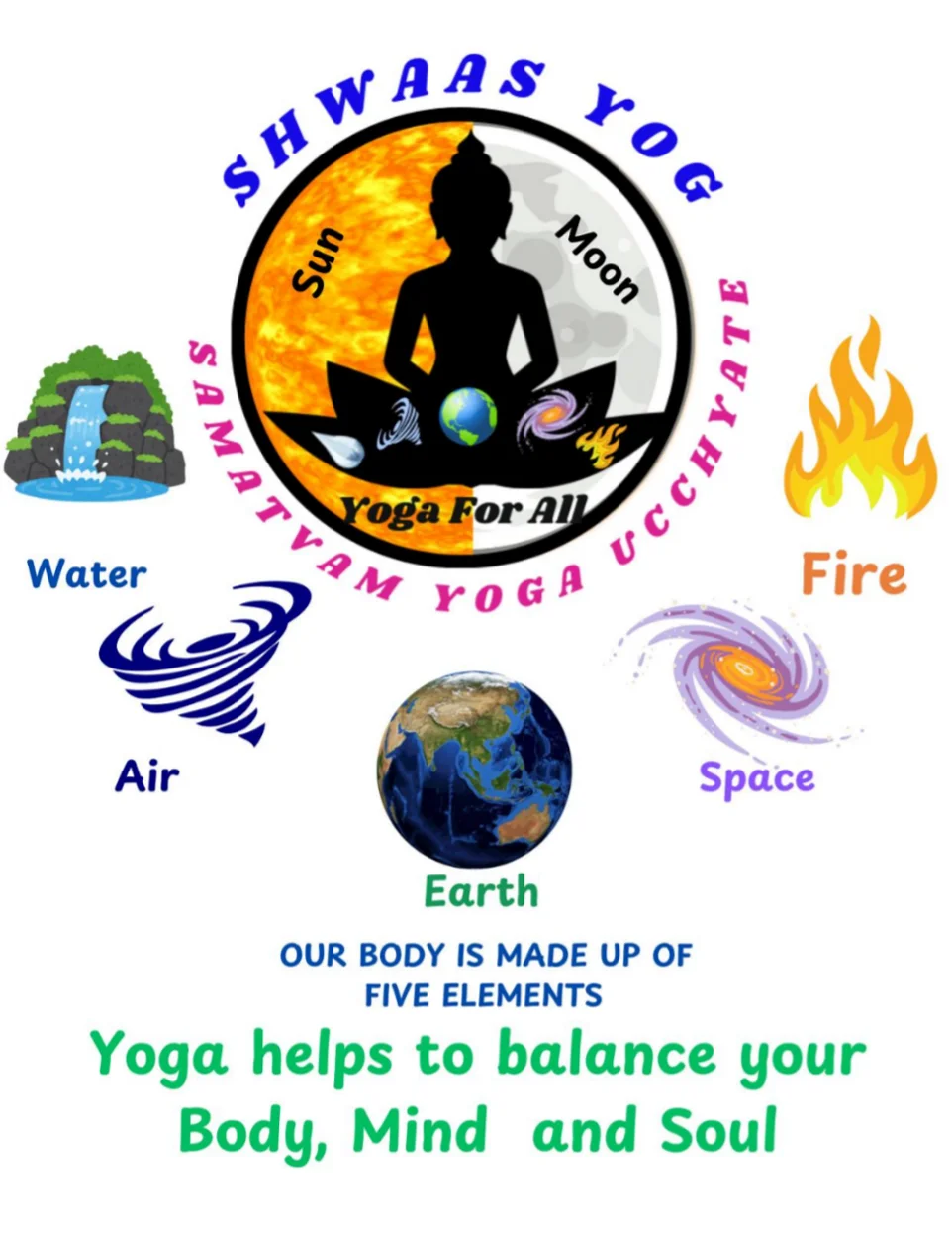 Five Elements - Yoga Philosophy